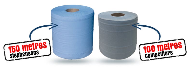 Blue Centrefold Roll - Blue Kitchen Roll from Stephensons